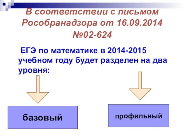 В соответствии с письмом Рособранадзора от 16.09.2014 №02-624 ЕГЭ по математике