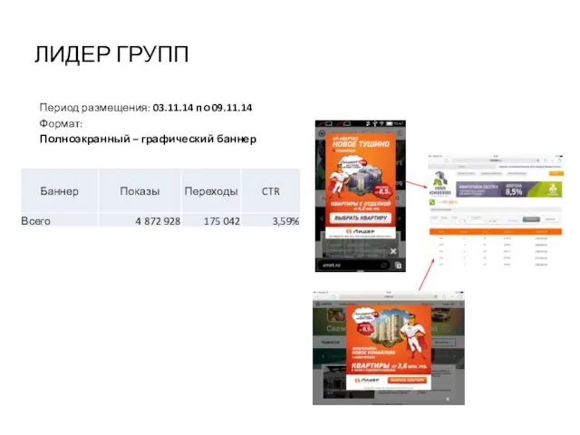 ЛИДЕР ГРУПП Период размещения: 03.11.14 по 09.11.14 Формат: Полноэкранный – графический баннер