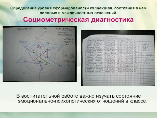 Определение уровня сформированости коллектива, состояния в нем деловых и межличностных отношений.