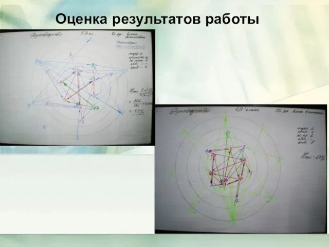 Оценка результатов работы