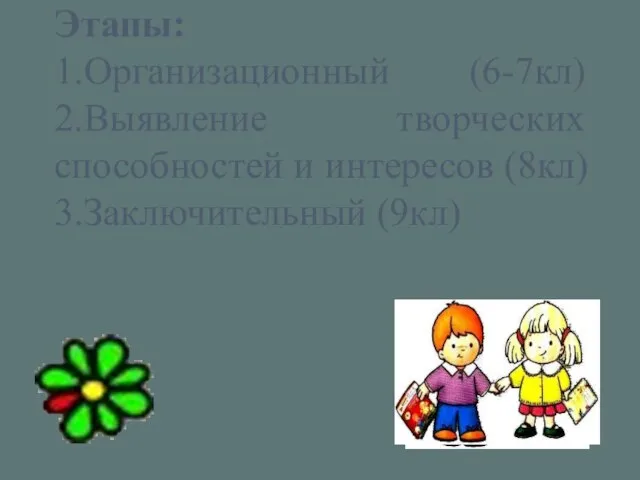 Этапы: 1.Организационный (6-7кл) 2.Выявление творческих способностей и интересов (8кл) 3.Заключительный (9кл)