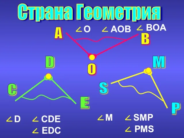 Страна Геометрия В О С D E A S M P