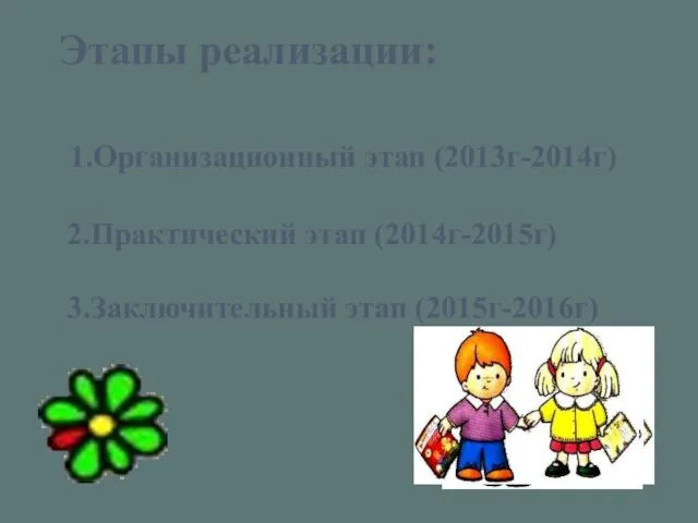 Этапы реализации: 1.Организационный этап (2013г-2014г) 2.Практический этап (2014г-2015г) 3.Заключительный этап (2015г-2016г)