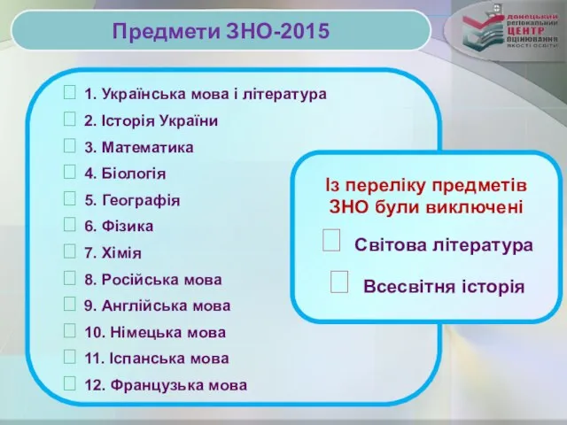 Предмети ЗНО-2015  1. Українська мова і література  2. Історія