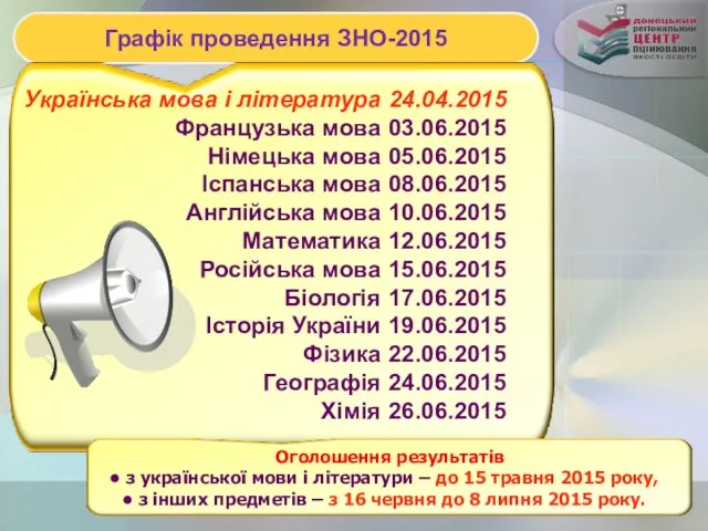 Графік проведення ЗНО-2015 Українська мова і література Французька мова Німецька мова