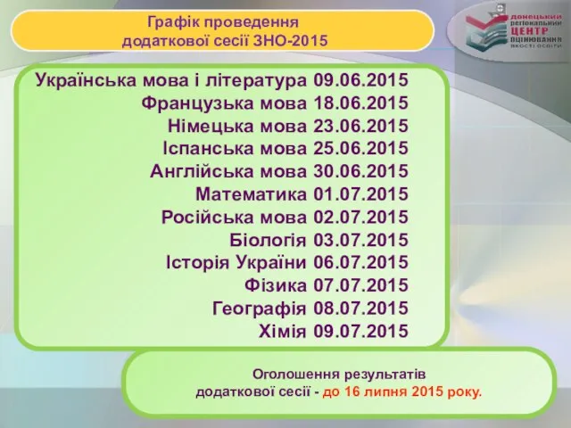Графік проведення додаткової сесії ЗНО-2015 Українська мова і література Французька мова