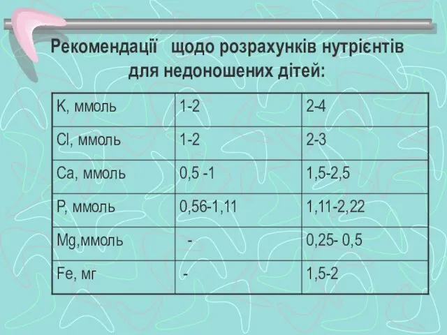 Рекомендації щодо розрахунків нутрієнтів для недоношених дітей: