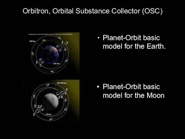 Orbitron, Orbital Substance Collector (OSC) Planet-Orbit basic model for the Earth.