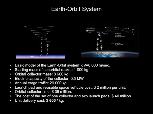 Earth-Orbit System Basic model of the Earth-Orbit system: dV=8 000 m/sec.