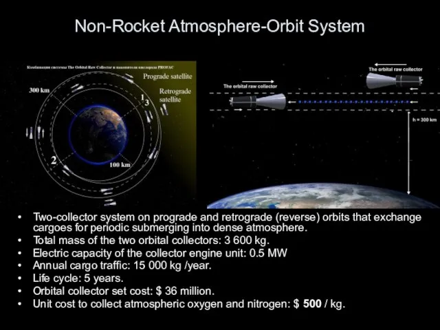 Non-Rocket Atmosphere-Orbit System Two-collector system on prograde and retrograde (reverse) orbits