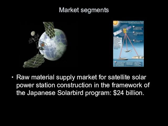 Market segments Raw material supply market for satellite solar power station