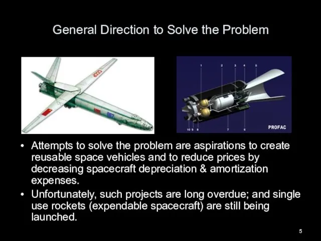 General Direction to Solve the Problem Attempts to solve the problem