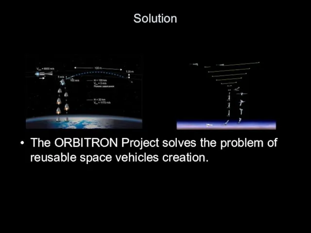 Solution The ORBITRON Project solves the problem of reusable space vehicles creation.