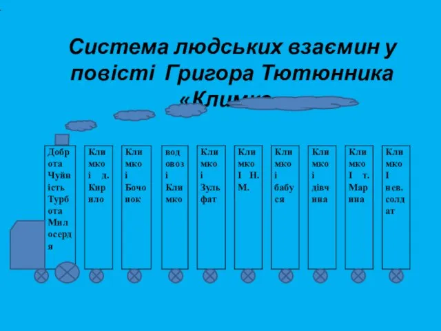 Система людських взаємин у повісті Григора Тютюнника «Климко»