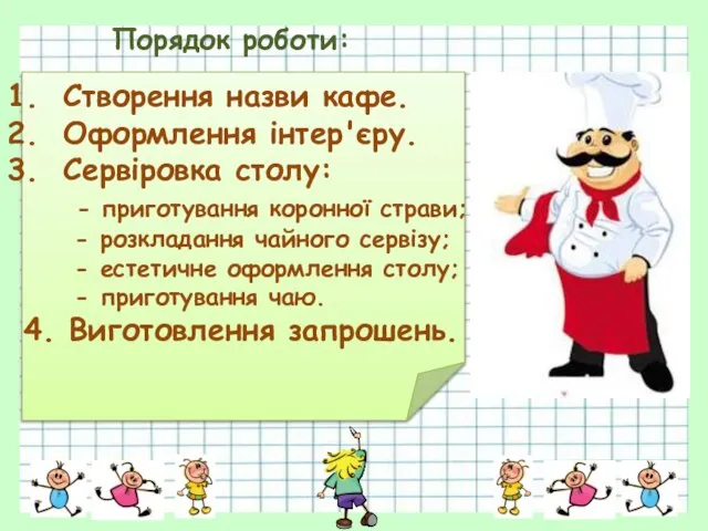 Порядок роботи: Створення назви кафе. Оформлення інтер'єру. Сервіровка столу: - приготування