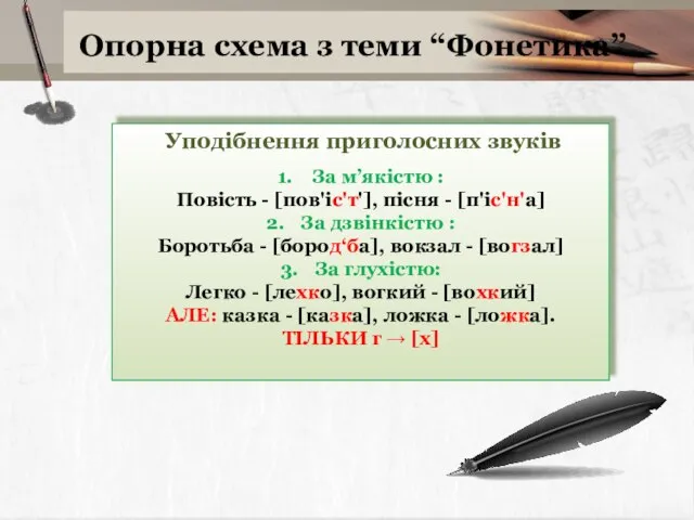 Опорна схема з теми “Фонетика” Уподібнення приголосних звуків 1. За м’якістю