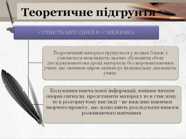 Теоретичне підгрунтя