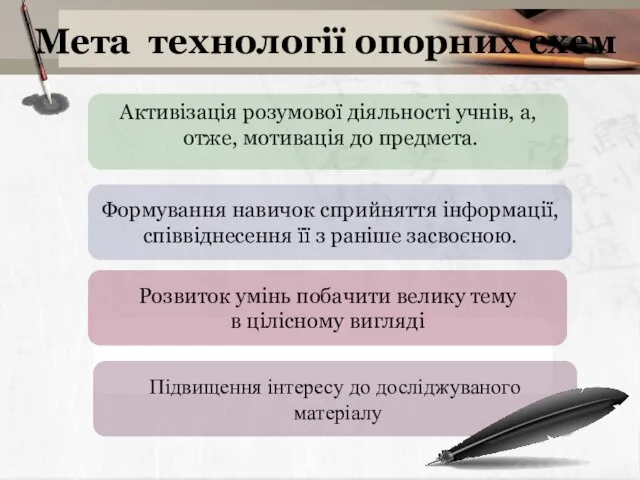 Формування навичок сприйняття інформації, співвіднесення її з раніше засвоєною. Підвищення інтересу