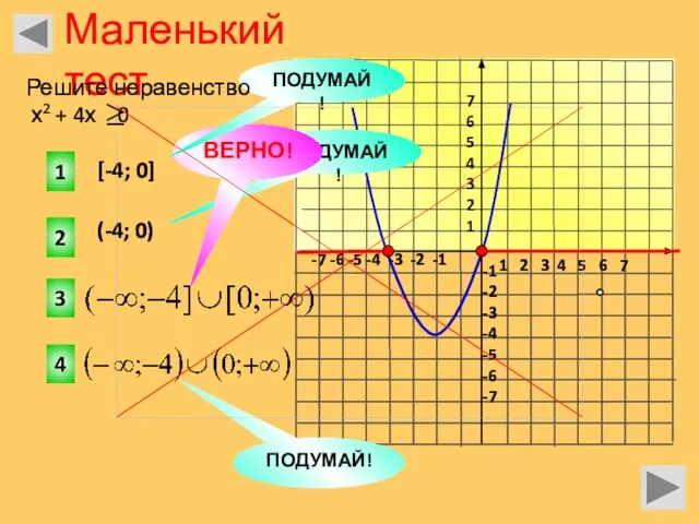 1 2 3 4 5 6 7 -7 -6 -5 -4