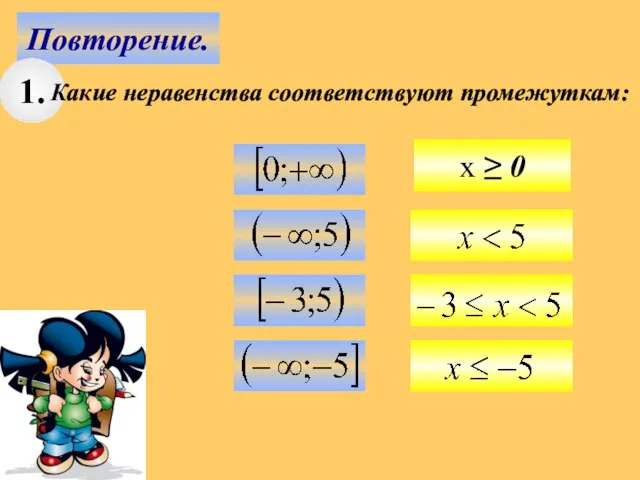 Повторение. 1. Какие неравенства соответствуют промежуткам: х ≥ 0