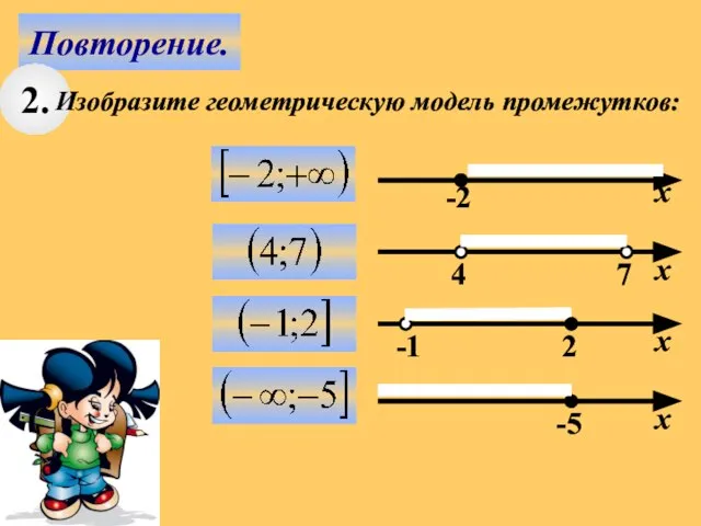 Повторение. 2. Изобразите геометрическую модель промежутков: