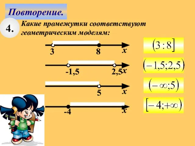 Повторение. 4. Какие промежутки соответствуют геометрическим моделям: 4.