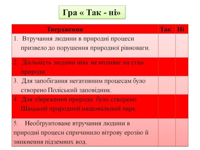 Гра « Так - ні»