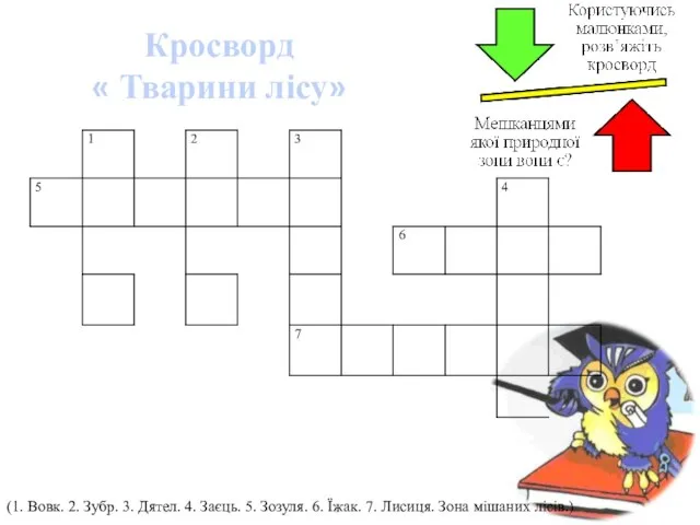 (1. Вовк. 2. Зубр. 3. Дятел. 4. Заєць. 5. Зозуля. 6.