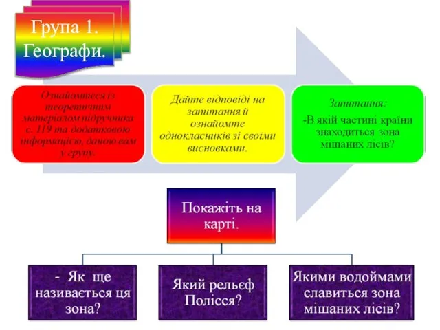 Група 1. Географи.