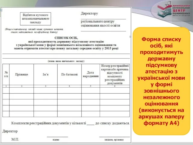 Форма списку осіб, які проходитимуть державну підсумкову атестацію з української мови