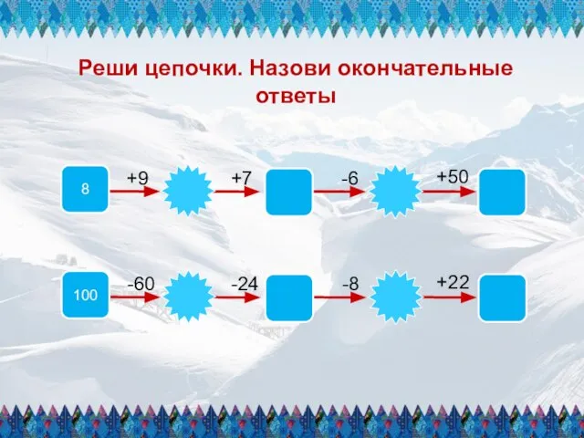 Реши цепочки. Назови окончательные ответы 8 +9 +7 -6 +50 100 -60 -24 -8 +22