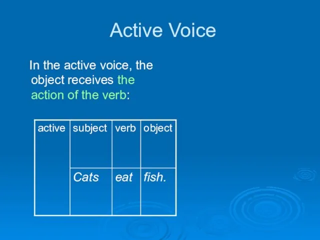 Active Voice In the active voice, the object receives the action of the verb: