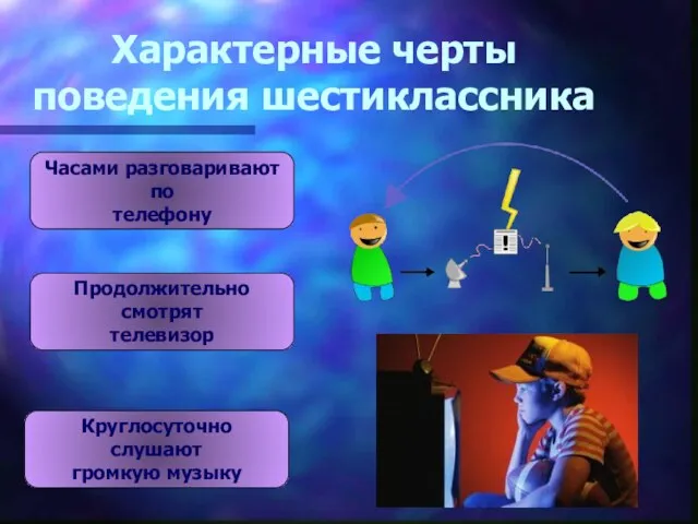 Характерные черты поведения шестиклассника Часами разговаривают по телефону Продолжительно смотрят телевизор Круглосуточно слушают громкую музыку