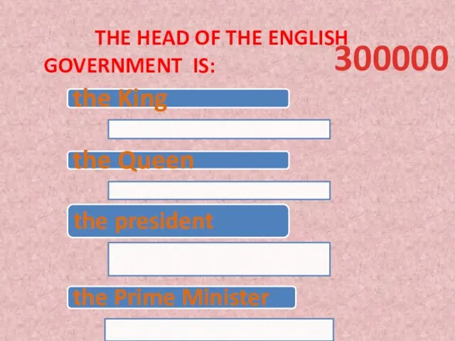 the head of the English government is: 300000