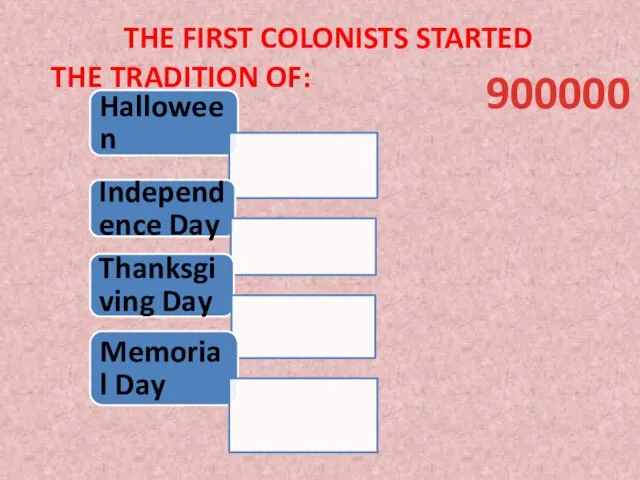 the first colonists started the tradition of: 900000