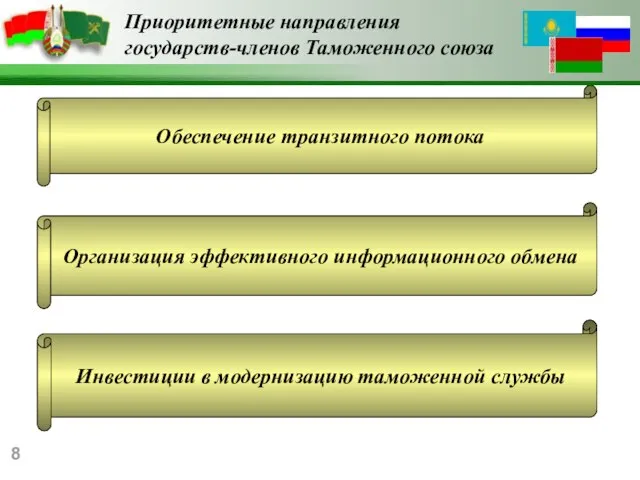 Обеспечение транзитного потока Организация эффективного информационного обмена Инвестиции в модернизацию таможенной