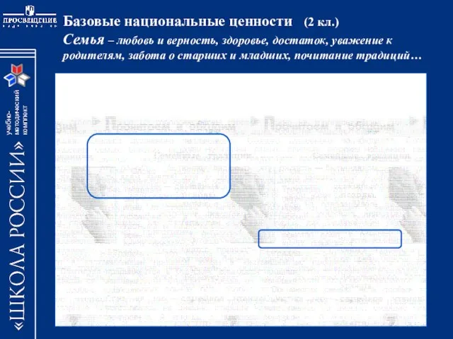 Базовые национальные ценности (2 кл.) Семья – любовь и верность, здоровье,