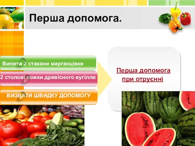 Перша допомога. Випити 2 стакани марганцівки 2 столові ложки древісного вугілля