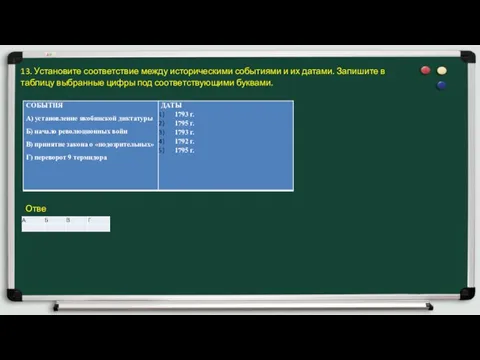 13. Установите соответствие между историческими события­ми и их датами. Запишите в