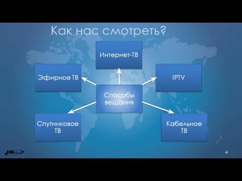 Как нас смотреть?