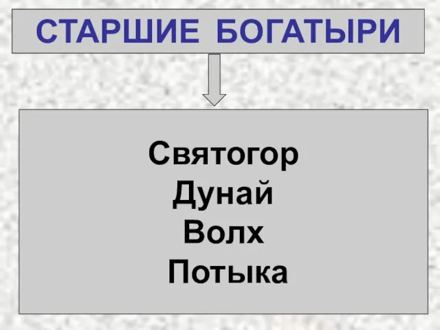 СТАРШИЕ БОГАТЫРИ Святогор Дунай Волх Потыка