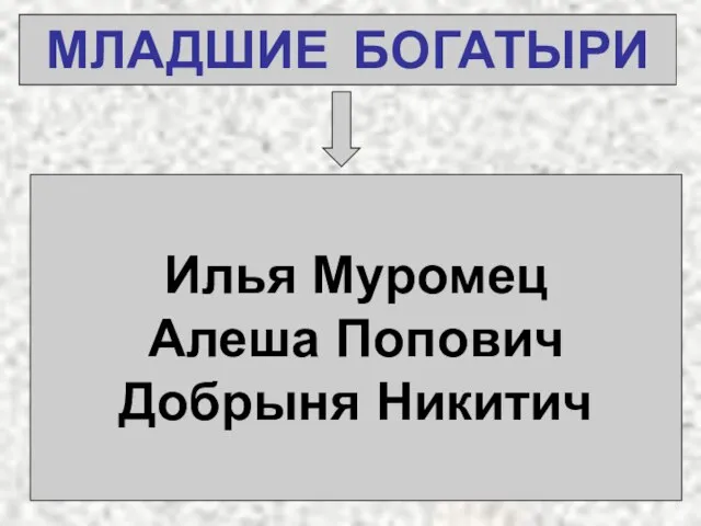 МЛАДШИЕ БОГАТЫРИ Илья Муромец Алеша Попович Добрыня Никитич