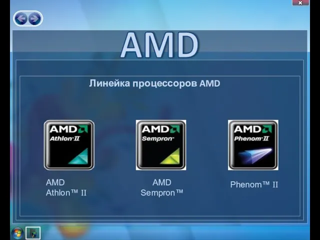 Линейка процессоров AMD Phenom™ II AMD Athlon™ II AMD Sempron™ AMD
