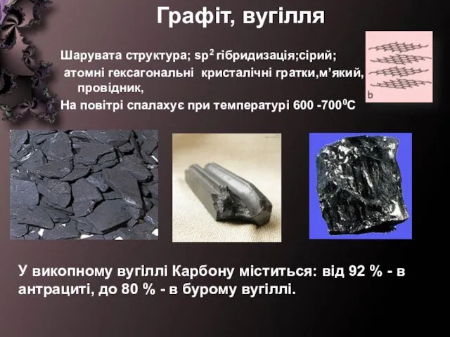 Графіт, вугілля Шарувата структура; sp2 гібридизація;сірий; атомні гексагональні кристалічні гратки,м’який,провідник, На