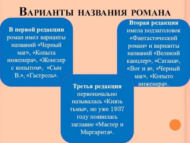 Варианты названия романа В первой редакции роман имел варианты названий «Черный