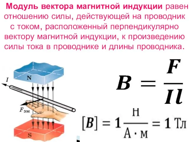 Модуль вектора магнитной индукции равен отношению силы, действующей на проводник с