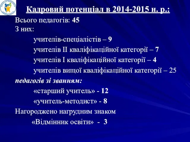 Кадровий потенціал в 2014-2015 н. р.: Всього педагогів: 45 З них: