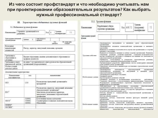 Из чего состоит профстандарт и что необходимо учитывать нам при проектировании