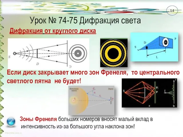 Урок № 74-75 Дифракция света Дифракция от круглого диска Если диск