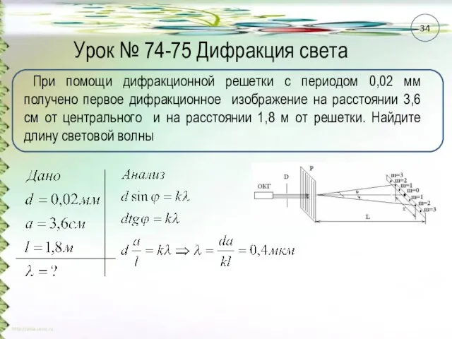 Урок № 74-75 Дифракция света При помощи дифракционной решетки с периодом